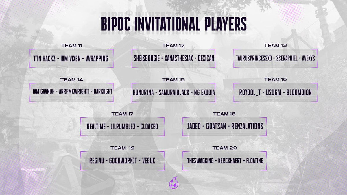 ✅ The Official Player Draft is Complete ✅

The teams are LOCKED IN 🔒 and ready for battle in the BIPOC Apex Invitational 🎯

Watch them battle for the $1,000 Prize Pool! 

🗓️ July 20th
🕒 3PM PT | 5PM CT | 6PM ET
📺 Watch live on: twitch.tv/itzzaytoven
