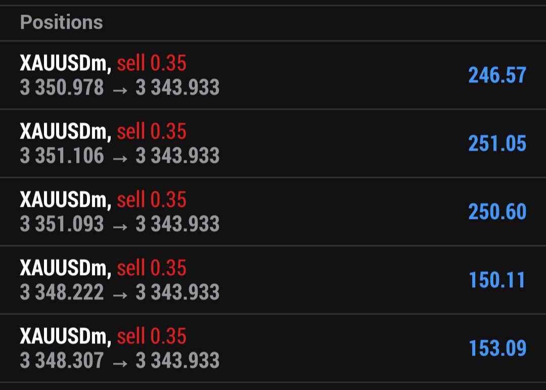 t.me/+dPK-WLbFYEYzY…
$CRO $VVS $BTC $ETH $SOL $XRP $DOGE $SHIB $PEPE $PI $SUI $ADA $TRUMP  $HBAR $fdsk
