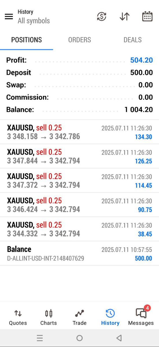t.me/+dPK-WLbFYEYzY…
$CRO $VVS $BTC $ETH $SOL $XRP $DOGE $SHIB $PEPE $PI $SUI $ADA $TRUMP  $HBAR $jpyf