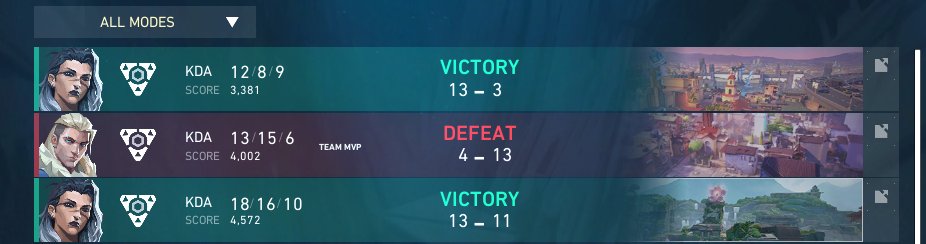 ggs <a href="/Prosperity_GGs/">Prosperity Esports</a> 
2 - 1
NO ONE CAN OUTLAST US IN MAP 3 RAHHHHHHH🦍🦍🦍🦍🦍