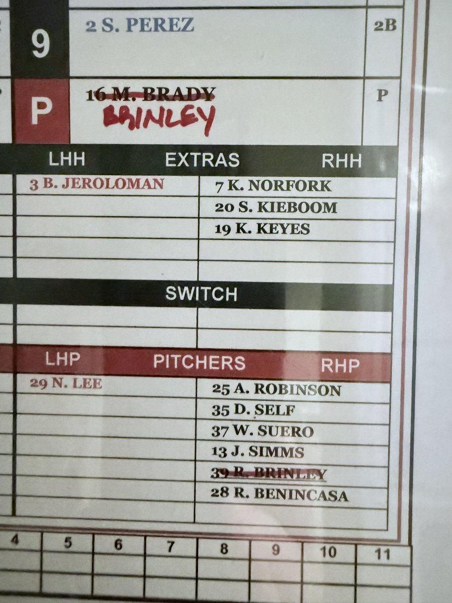 Newest addition to my Sam Houston game used collection is this 2016 lineup card with Ryan Brinley who entered the game out of the pen.