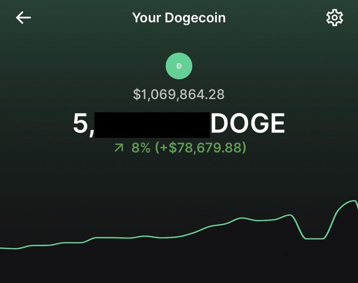 SlumDOGE Millionaire tweet media