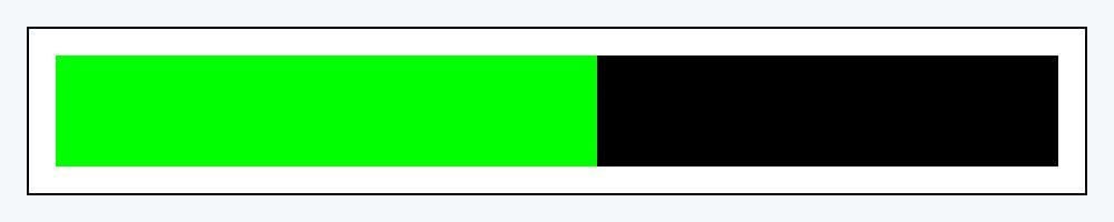 2025 is 54% complete.