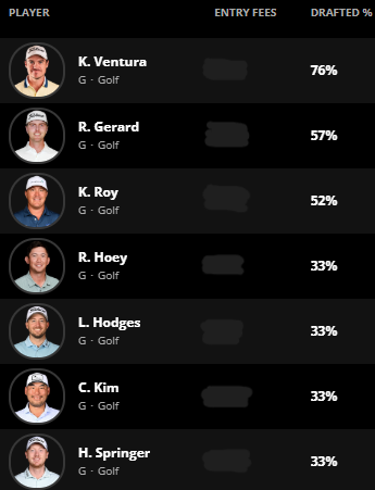 Guy I'm using most often for The Open and Barracuda