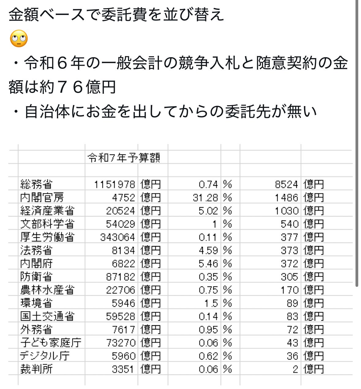 TK【時間指定14時以降でお願いします】様⭐️専用 F-FtE9xaQAA5q3A.png