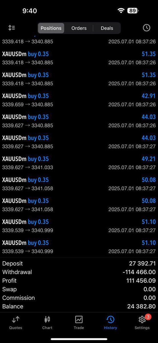 Free 3 to 5 signals available everyday in my channel  join 👇👇
🚨Telegram:t.me/+dPK-WLbFYEYzY…
Get a daily Forex Signal everyday

$CRO $VVS $BTC $ETH $SOL $XRP $DOGE $SHIB $PEPE $PI $SUI $ADA $TRUMP  $HBA $DYT $USD $TRE $FOMC $PPI $IUY $GFR $VGF