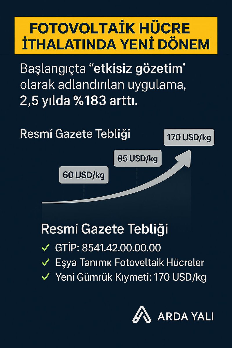 Arda YALI (@arda_yali) on Twitter photo 