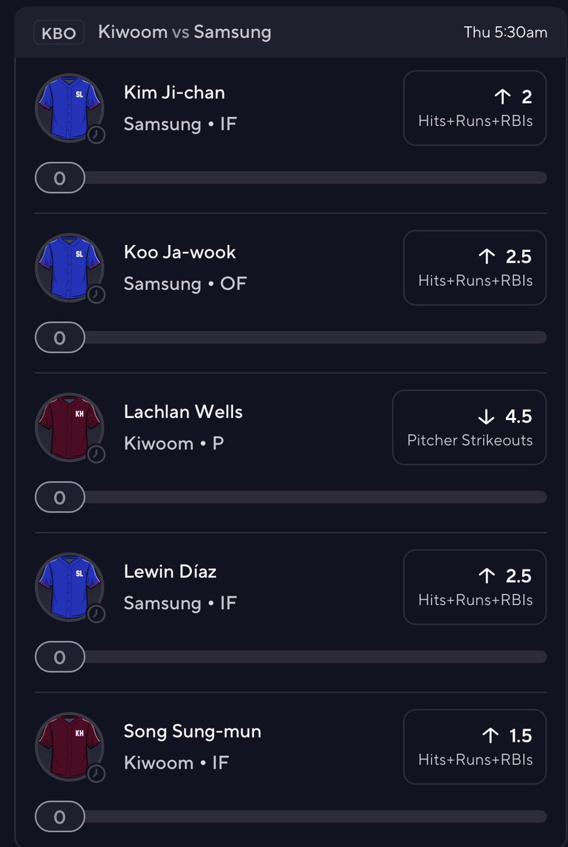 Cgpropz's tweet image. Late night KBO⚾️
Just threw this together. No research, just vibes. This not hitting
If this happens to go 5/5 , I’ll do a giveaway.
Like/RT 🍾
Real slip is in VIP below 👇
dubclub.win/utm/cam-64tcz
#KBO #PrizePicks #PrizePicksToday #SportsGambling #gamblingx #dfs
