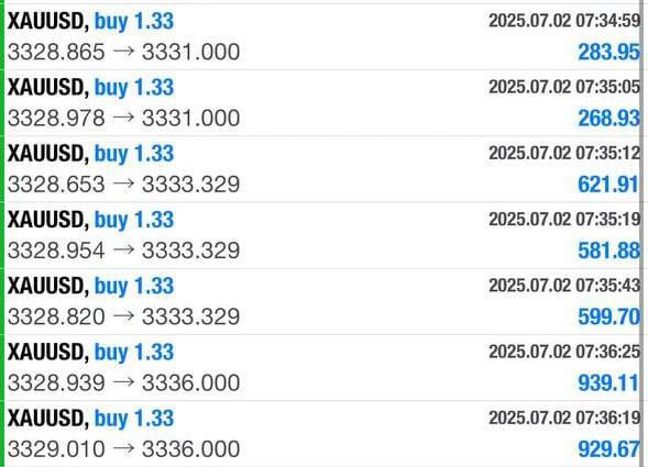 Free 3 to 5 signals available everyday in my channel  join 👇👇
🚨Telegram:t.me/+dPK-WLbFYEYzY…
Get a daily Forex Signal everyday

$CRO $VVS $BTC $ETH $SOL $XRP $DOGE $SHIB $PEPE $PI $SUI $ADA $TRUMP  $HBA $DYT $USD $TRE $FOMC $PPI $IUY $GFR $VGF