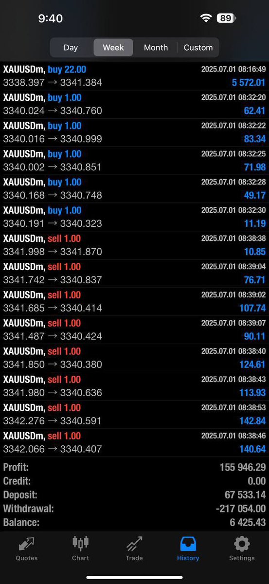 Free 3 to 5 signals available everyday in my channel  join 👇👇
🚨Telegram:t.me/+dPK-WLbFYEYzY…
Get a daily Forex Signal everyday

$CRO $VVS $BTC $ETH $SOL $XRP $DOGE $SHIB $PEPE $PI $SUI $ADA $TRUMP  $HBA $DYT $USD $TRE $FOMC $PPI $IUY $GFR $VGF