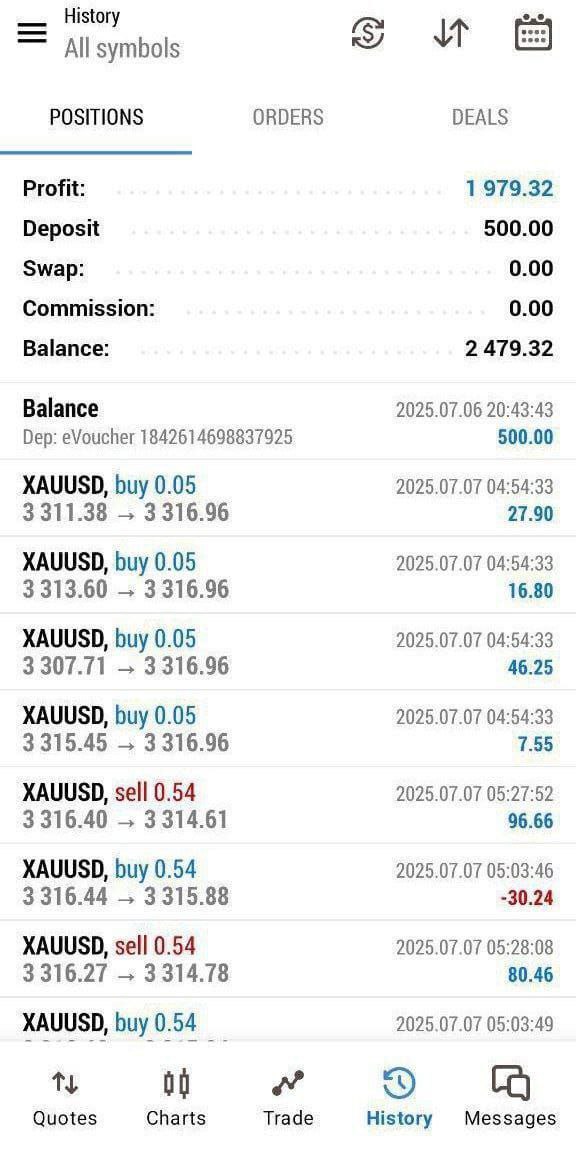 Free 3 to 5 signals available everyday in my channel  join 👇👇
🚨Telegram:t.me/+dPK-WLbFYEYzY…
Get a daily Forex Signal everyday

$CRO $VVS $BTC $ETH $SOL $XRP $DOGE $SHIB $PEPE $PI $SUI $ADA $TRUMP  $HBA $DYT $USD $TRE $FOMC $PPI $IUY $GFR $VGF