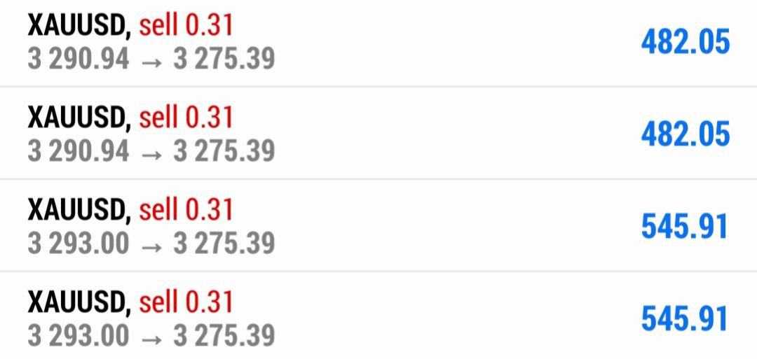 Free 3 to 5 signals available everyday in my channel  join 👇👇
🚨Telegram:t.me/+dPK-WLbFYEYzY…
Get a daily Forex Signal everyday

$CRO $VVS $BTC $ETH $SOL $XRP $DOGE $SHIB $PEPE $PI $SUI $ADA $TRUMP  $HBA $DYT $USD $TRE $FOMC $PPI $IUY $GFR $VGF