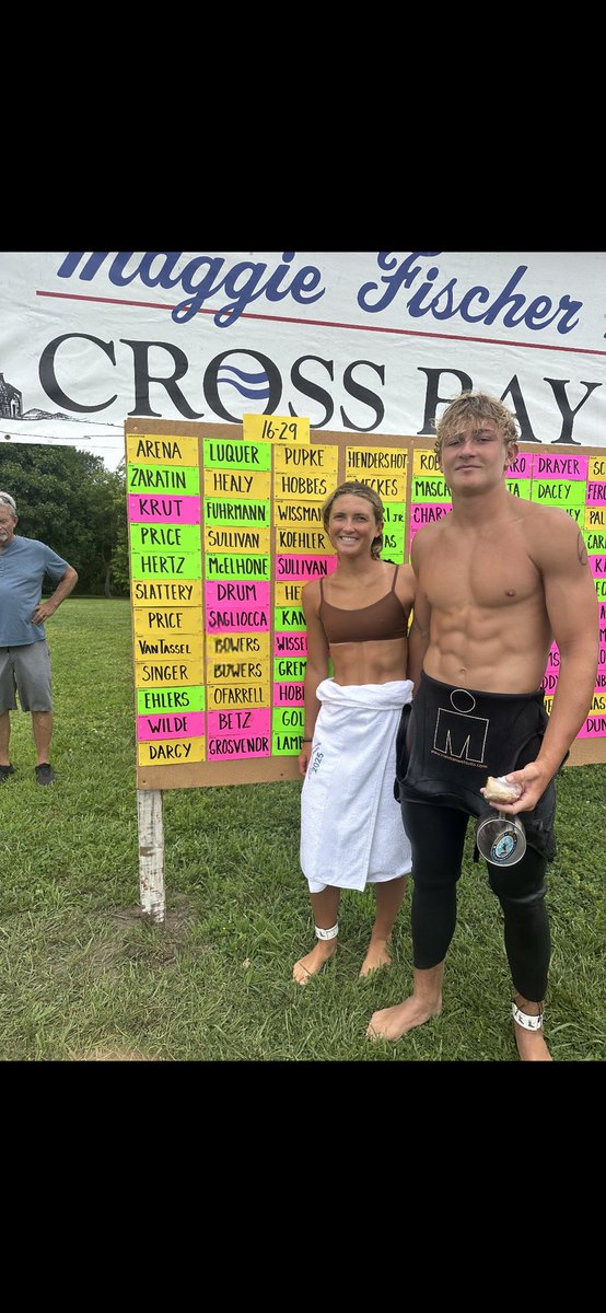 This Past Weekend I swam in the Maggie Fischer Memorial Cross Bay Swim(5.6 Mile swim) across the Great South Bay! Won my age group and finished TOP 20 overall out of hundreds of swimmers with a time of 2hours and 14 minutes #athlete
