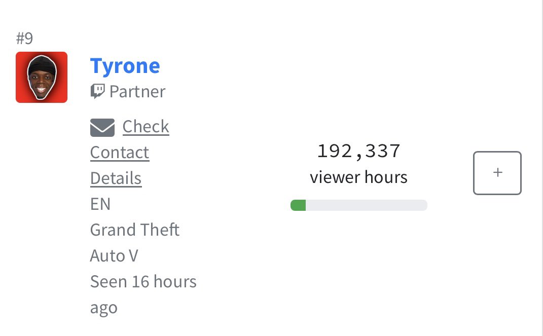 Danielle tweet media