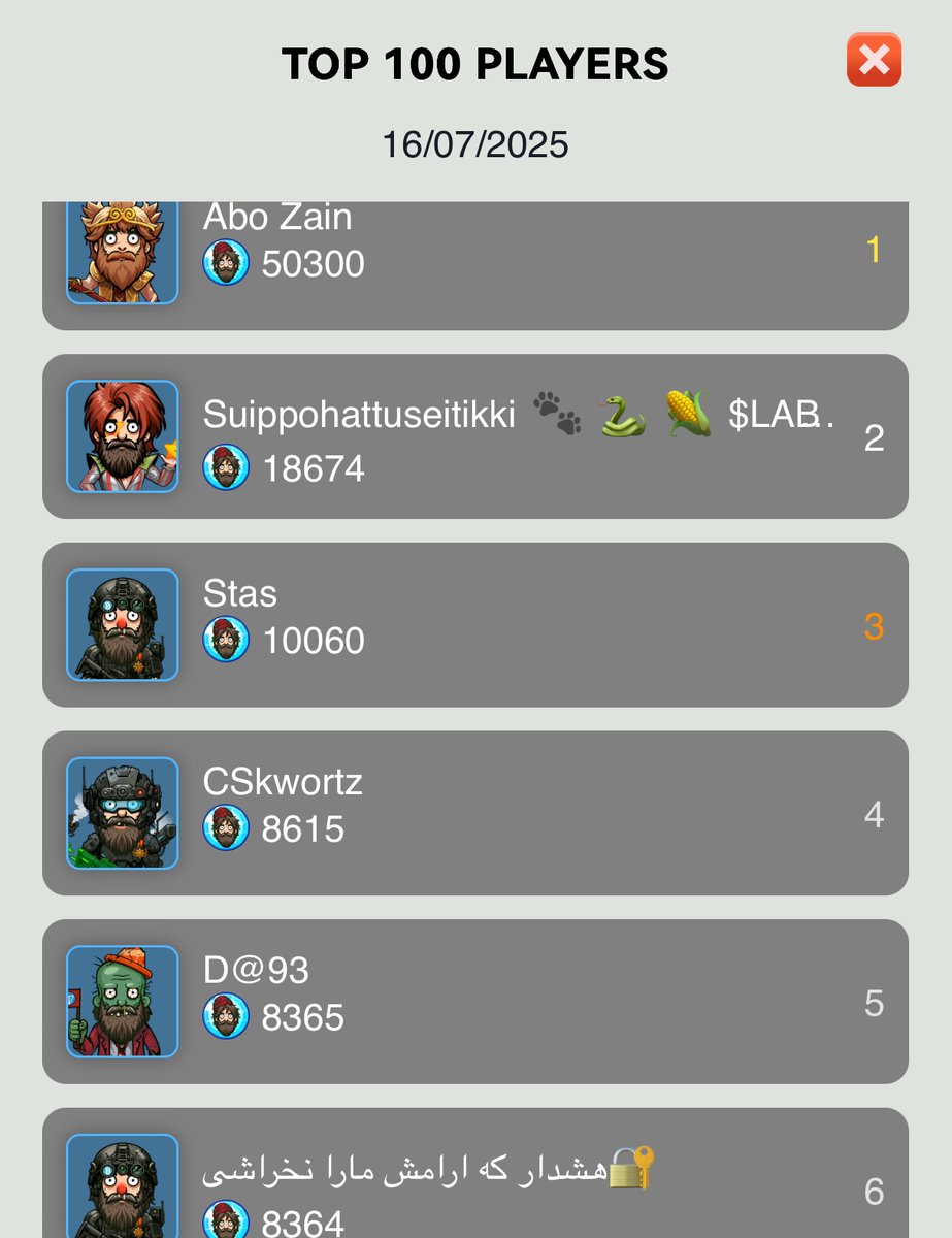 📢 CAP GAME Day 1 Leaderboard Settled!

Day 1 is done — and the top 100 BUMS just got their diamond loot 💎
Did you make the cut?

⚔️ Day 2 is LIVE. New board. New battle.
Let’s f💥cking go — flip those hats and climb to the top!