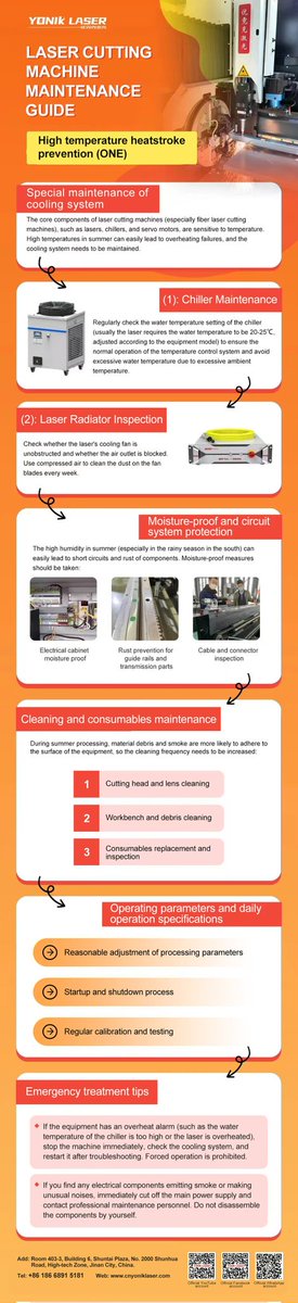 yonik_laser's tweet photo. YONIK Laser​
​Summer Maintenance Guide: Preventing Heatstroke in Laser Cutting Machines​
Keep Your Equipment Cool During High-Temperature Seasons
📩 DM us today for a quote! 
-Email: sale04@cnyoniklaser.com
-WhatsApp/Wechat: +86-15165026312
-Website: https://t.co/resvvhFSfk https://t.co/IvqnE2RZsY