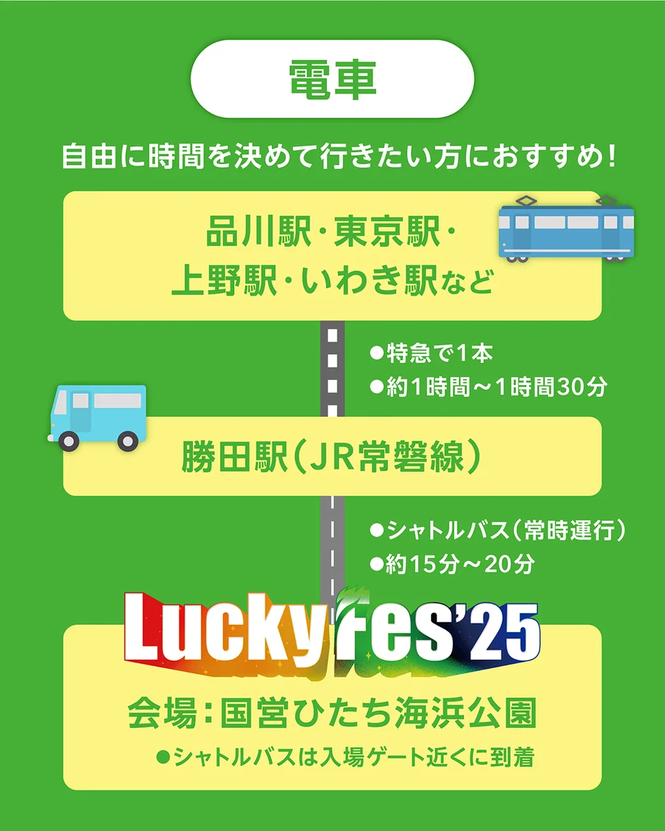 LuckyFes on X: 