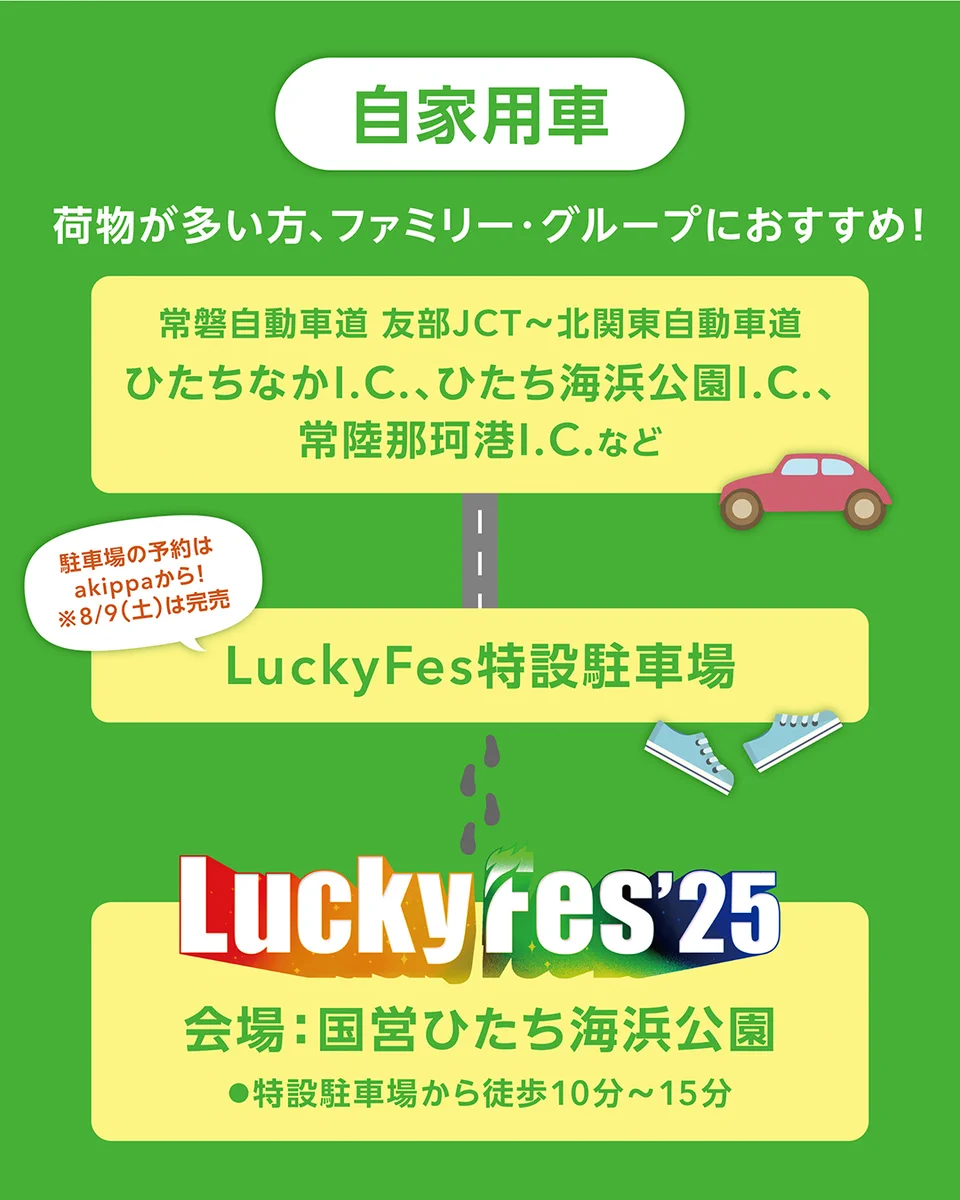 LuckyFes on X: 