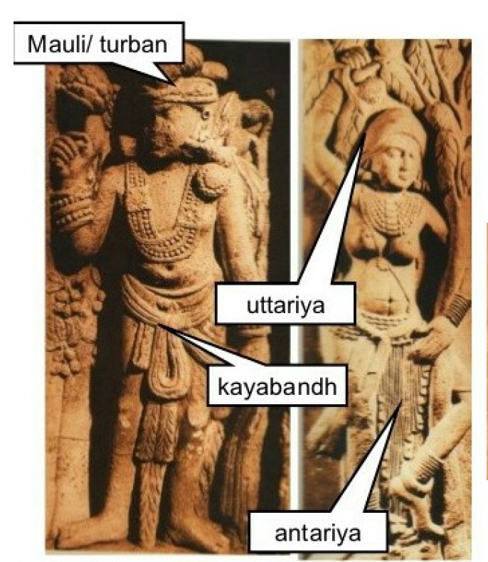 SeereIndia's tweet image. Did you know Saree wasn’t stitched. It didn’t need to be
In the Indus Valley, it was a single, woven piece of cloth—no blouse, no petticoat. Just fabric draped to fit the body and the heat. The Rig Veda mentions it. Statues show it. Simplicity with purpose.