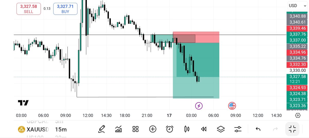 Danny Bedford(MMXM) (@danielvictorpe9) on Twitter photo Second day of asking <a href="/Donpearls_Fx/">DONPEARLS🤍</a> and <a href="/KojoGyimaFx/">KOJO GYIMA🦅</a> for a free giveaway account to help me in my trading journey.. Second day of asking <a href="/Donpearls_Fx/">DONPEARLS🤍</a> and <a href="/KojoGyimaFx/">KOJO GYIMA🦅</a> for a free giveaway account to help me in my trading journey..