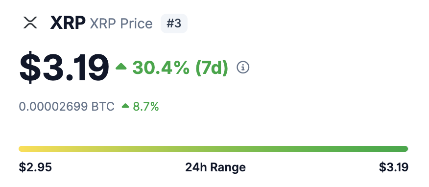 Overdose_AI's tweet photo. $XRP is the strongest boomer coin in the world, yet NO ONCHAIN szn yet on $XRP..

Can someone change it? I'm sure that if we get a proper run there, many lives will be changed for the good.

It's waiting to printing so many millionaires https://t.co/YxWdJCPft8