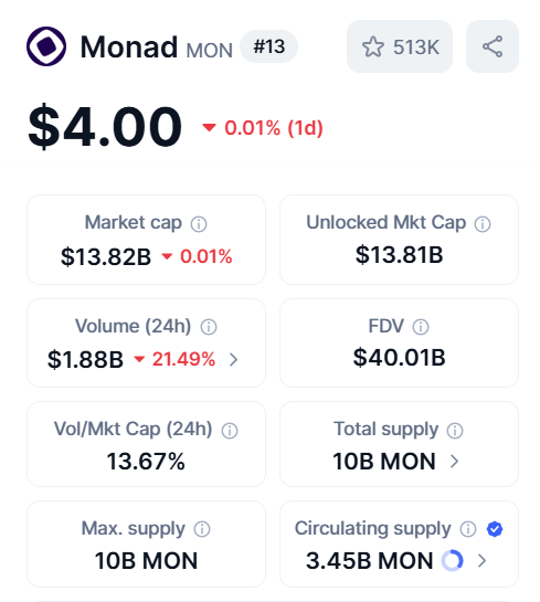 Base Community (@basecommunityy) on Twitter photo Monad is likely to Mainnet this August. Are you ready to claim the Airdrop? 🪂
Follow <a href="/EcosystemMonad/">Monad Ecosystem</a> to stay eligible!💜
Like, RT and Drop your Monad wallet address 👇 Monad is likely to Mainnet this August. Are you ready to claim the Airdrop? 🪂
Follow <a href="/EcosystemMonad/">Monad Ecosystem</a> to stay eligible!💜
Like, RT and Drop your Monad wallet address 👇