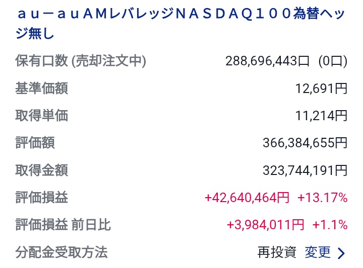 サイコパス投資家 tweet media