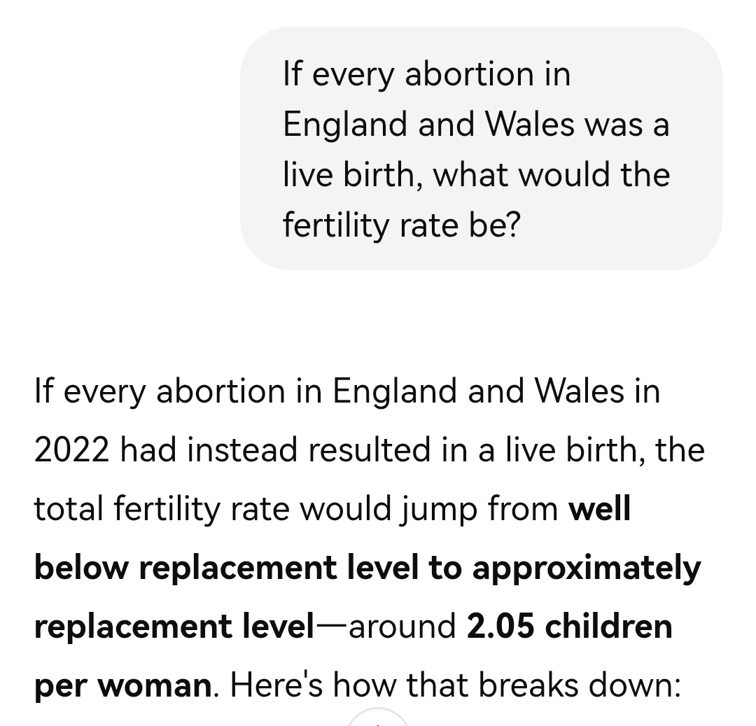 IsabelVSpruce's tweet image. Concerned about birth rates? Stop killing children. Without abortion, England &amp;amp; Wales would already be at replacement level.