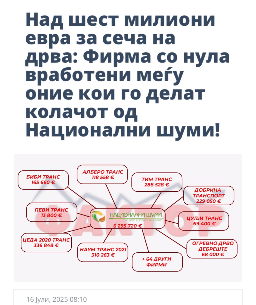 aps_aana's tweet image. Секојдневно нови фирми со нула вработени добиваат милионски тендери
Корупцијата нека одјебе