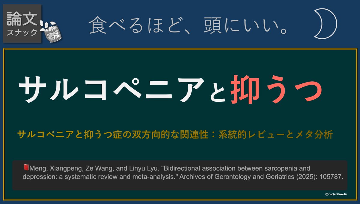 copellist's tweet photo. ・33研究を包含したメタ解析
・サルコペニアと抑うつの関連
🔹サルコペニアと抑うつの有意な相互関係+
🔹サルコペニアにより抑うつリスク⇧(OR 2.40)
🔹抑うつによりサルコペニアリスク⇧(1.90)
　抑うつ症状によりサルコペニアリスク⇧(1.38)
サルコペニアと抑うつは “双方向の関連性” を示します😲 https://t.co/qibqj7JCBN