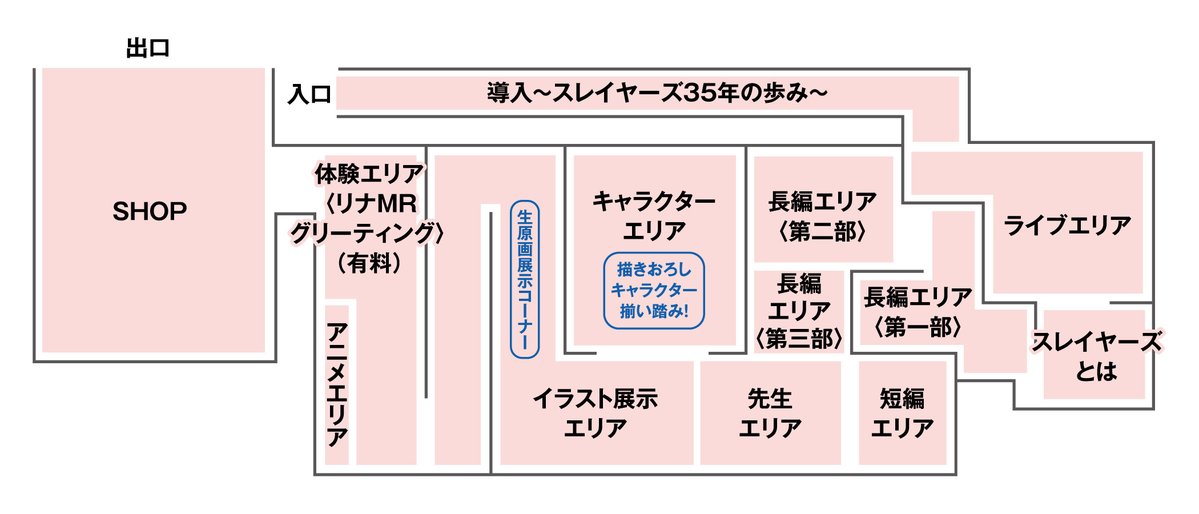 Slayers_30th's tweet image. ◤◢◤◢◤◢◤◢◤◢◤◢◤◢
9/13(土)開催 #スレイヤーズ展
✨会場マップを公開✨
◤◢◤◢◤◢◤◢◤◢◤◢◤◢
展覧会内容もHPで一部公開中!
slayers-ex.com
さらに!「ぷれみあむチケット」
一般""先着""販売が只今よりスタート🎫
eplus.jp/slayers_35th/
#スレイヤーズ35周年