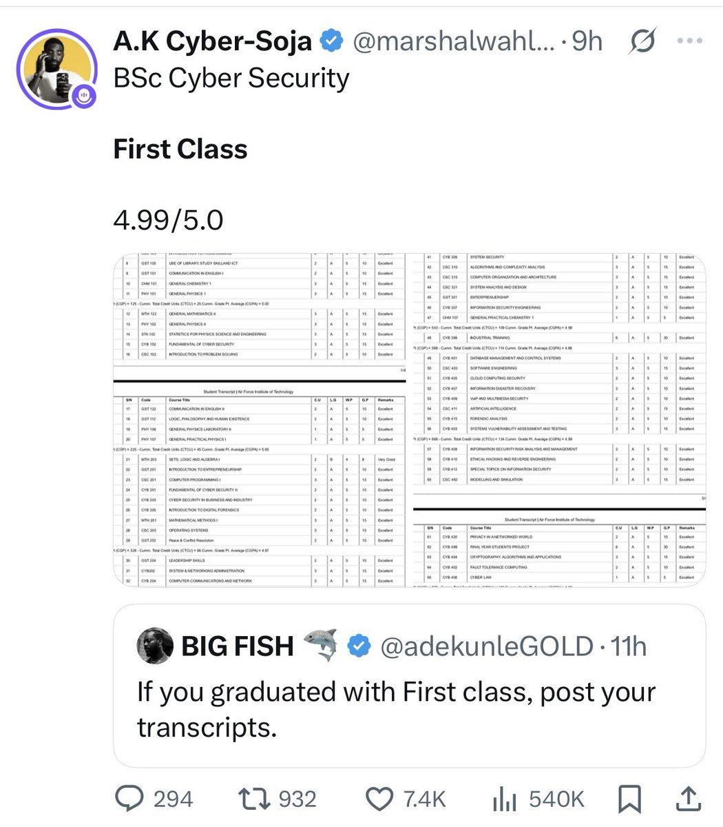 thenihiin's tweet image. I can't even comprehend this First Class! 4.99 out of 5.0 in cybersecurity? na first class you get you no be God😭😂🔥