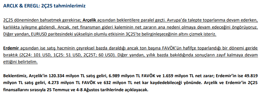 serkan_saka_'s tweet photo. Deniz Yatırım 2.çeyrekte Arçelik'ten 1.659 milyon TL net zarar, Ereğli'den 632 milyon TL net kâr bekliyor. #arclk #eregl https://t.co/9udAxGO4LH