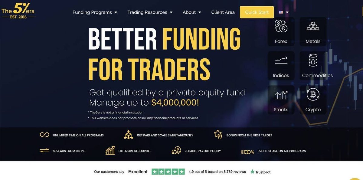 devender_fx's tweet image. Traders are getting funded, scaling fast, and earning payouts with @the5erstrading — and you’re still thinking? 🤯
✅ Simple rules
✅ Fast scaling
✅ Salary Program
✅ Challenge fee refunded
Don’t get left behind.
🔥 Grab your 10% OFF now (Max Discount):…
