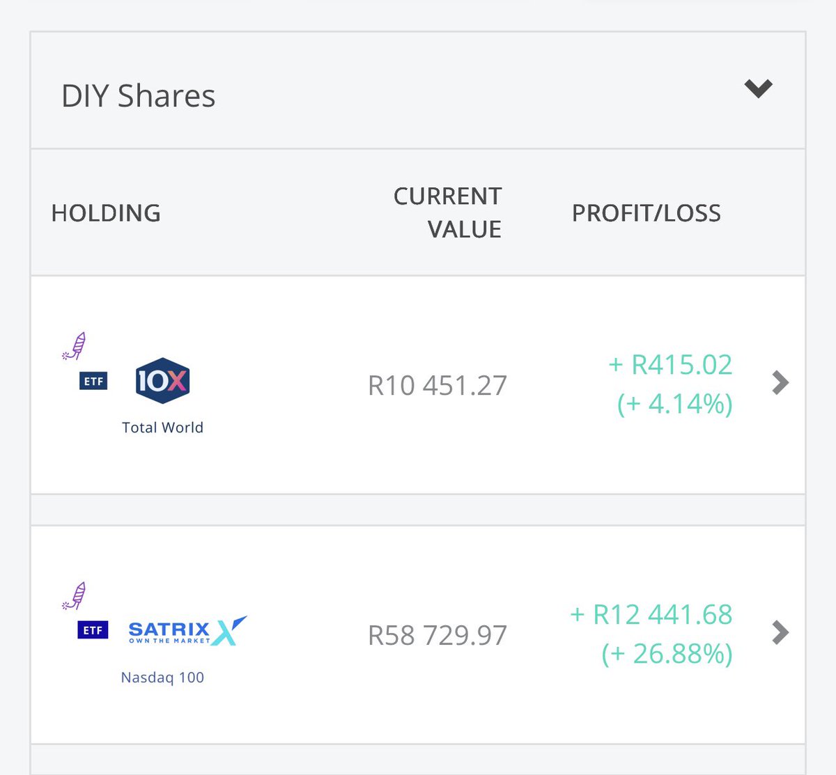 EE screenshots are back like umqolo….this one belongs to my 4yr old, opened it a month after birth. Started with R600 pm, now I’m doing 1k pm. I’m only buying ETFs. Imagine its value in 20yrs 🚀🚀
Let’s all be inspired to invest for our kids. 
#RoadToFinancialFreedom