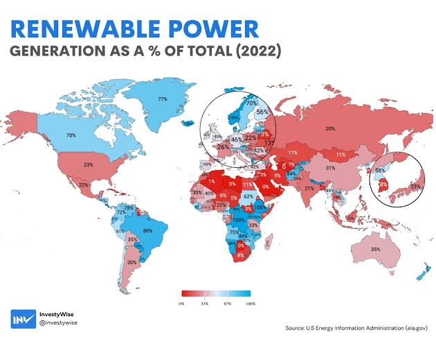 World_Insights1's tweet image. Countries by Renewable Energy Share of Total Energy
1. 🇮🇸 Iceland - 91.5%
2. 🇵🇾 Paraguay - 89.8%
3. 🇪🇪 Estonia - 89.2%
4. 🇰🇪 Kenya - 77.8%
5. 🇲🇿 Mozambique - 76.6%
6. 🇨🇲 Cameroon - 75.5%
7. 🇳🇬 Nigeria - 75.2%
8. 🇿🇼 Zimbabwe - 72.2%
9. 🇪🇷 Eritrea - 71.0%
10. 🇬🇹…