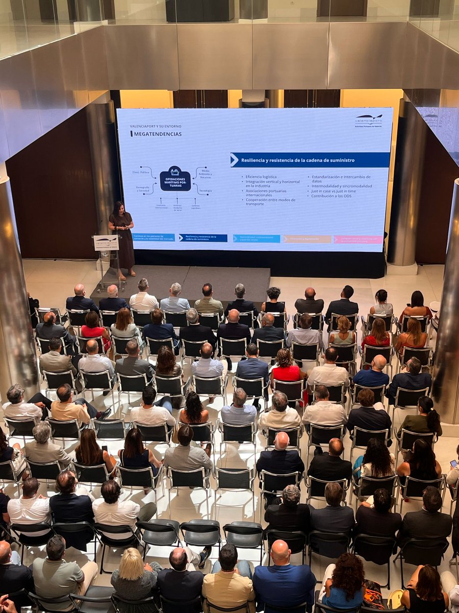 AutPortValencia's tweet image. 📢 On Tuesday 15 July, the #Valenciaport 2035 StrategicPlan was presented to our staff. +150 projects to grow with sustainability, innovation & shared commitment.
✔ 45% of Spain’s container traffic
✔ 80,000 jobs in 10 years
✔ €40M in digitalization
✔ Promote railroads