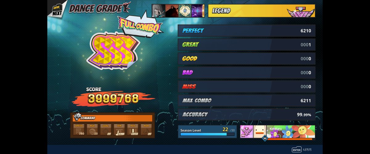 에라이 1950에서 1그렛