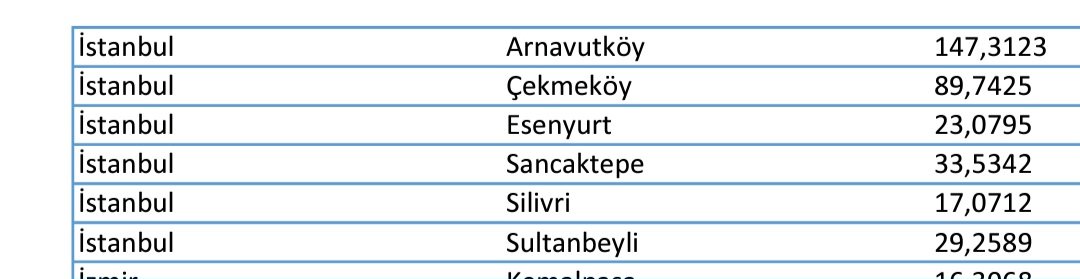 Eczgeyik tweet media