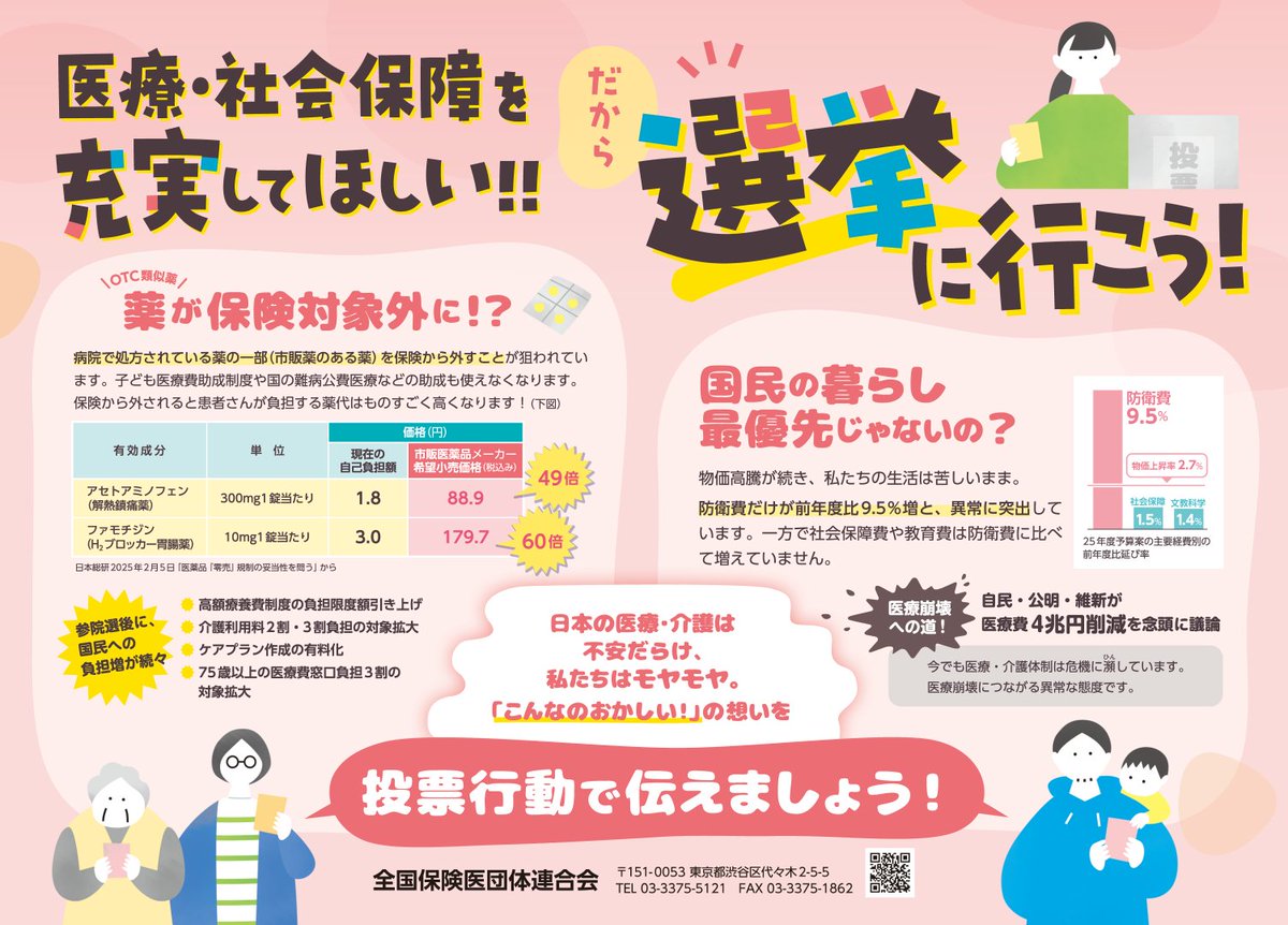 hodanren's tweet image. #OTC類似薬の保険外しに反対します