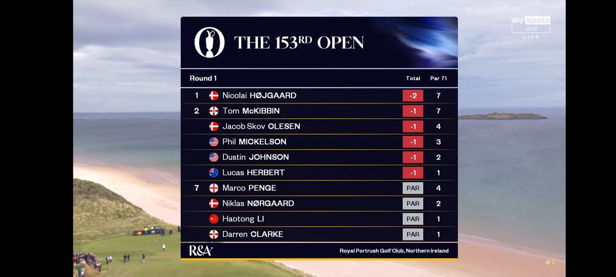 bruce donohue tweet media