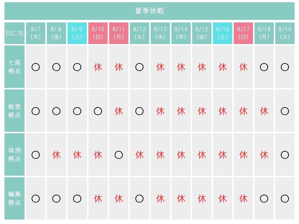 JapanCarSharing's tweet image. 日頃より日本カーシェアリング協会の活動を応援いただきありがとうございます。
誠に恐れ入りますが、石巻本部、秋田支部、栃木支部、静岡支部、佐賀支部は
2025年8月13日(水)~17日(日)は夏季休暇とさせていただきます。…