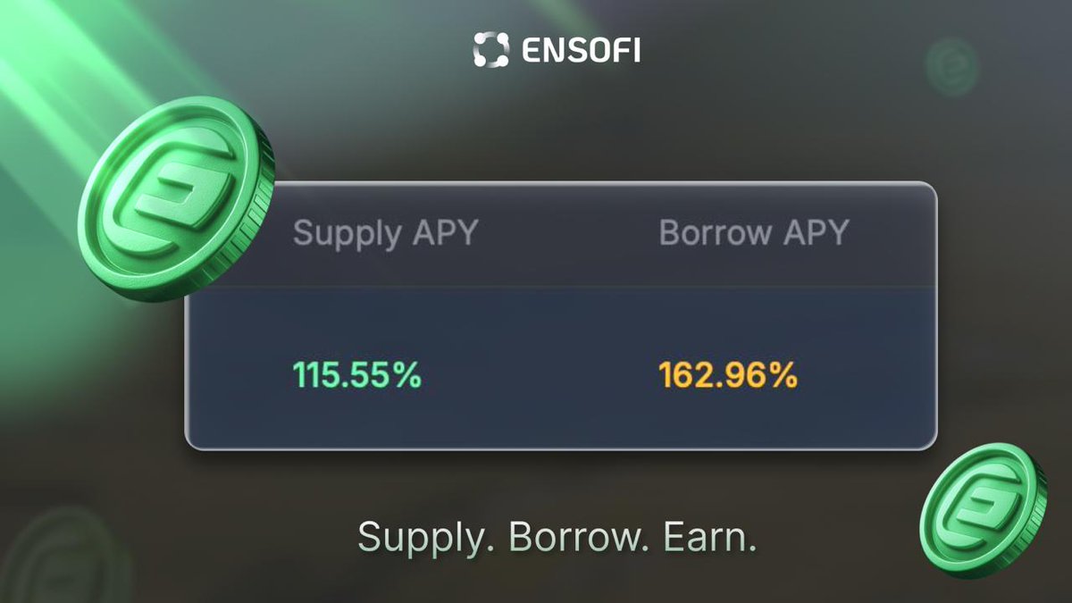 Ensofi_xyz's tweet image. 🔥 BREAKING!
99% of $ES on EnsoFi is borrowed!
Supply APY is soaring, now well over 100%📈
EnsoFi supports $ES on Day 1, boosting the @EclipseFND ecosystem! 💪