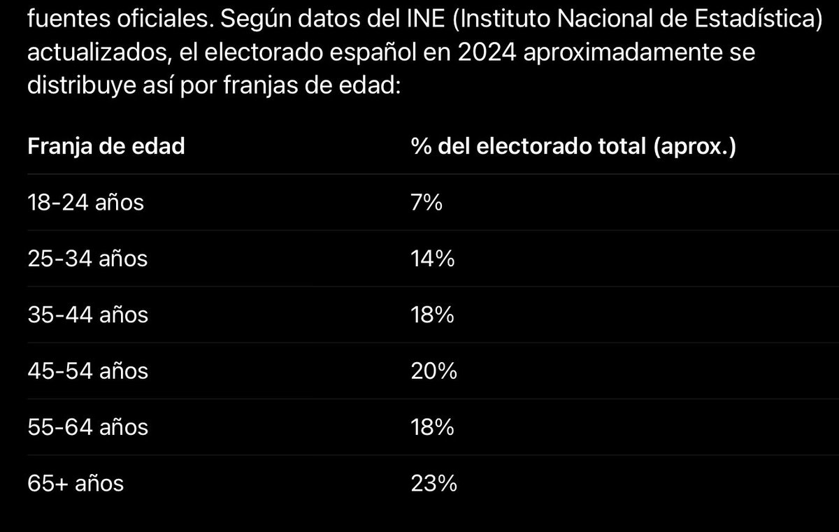 Joshua García tweet media