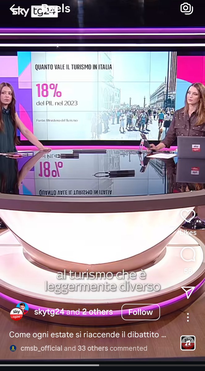LecisNazareno's tweet image. Basta con questa assurda diffusione di dati falsi
Il turismo vale il 6% del pil (forse il 7%) e non il 18% (per fortuna)