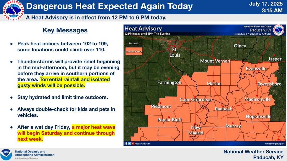 A Heat Advisory is in effect for most of the Quad State this afternoon, with conditions similar yesterday expected. Storms could provide some early relief across the northern half of the area, and could produce torrential rain and locally gusty winds, as they build southward.