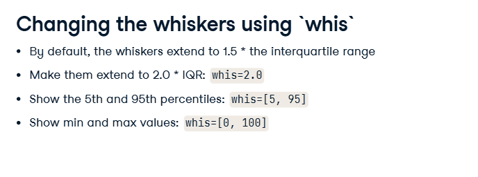 Aakriti (@aakriticodes) on Twitter photo #LSPPDay47
Today I practiced creating box plots using sns.catplot() in Seaborn:
- Customized category order
- Hide outliers using sym=""
- Adjusted whiskers with whis
<a href="/lftechnology/">Leapfrog Technology</a>
#60DaysOfLearning2025 #LearningWithLeapfrog #LSPPDay47
Today I practiced creating box plots using sns.catplot() in Seaborn:
- Customized category order
- Hide outliers using sym=""
- Adjusted whiskers with whis
<a href="/lftechnology/">Leapfrog Technology</a>
#60DaysOfLearning2025 #LearningWithLeapfrog