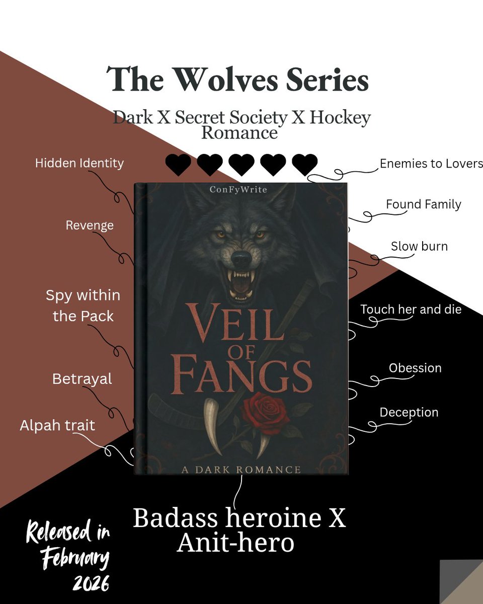 ConFyWrite's tweet image. It's only a matter of time before the name goes viral.
But before then, let me introduce myself.
I'm ConFyWrite, a dark romance author.
My first dark hockey series is on its way and I can't wait to show you.
Trust me, my world is dark.
#BookTwitter
#authorscommunity #booktok