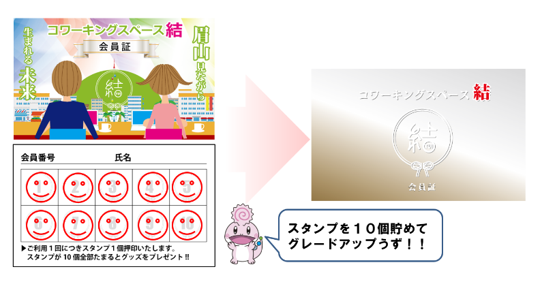 tokushima_pco's tweet image. 会員制 #コワーキングスペース結 はお陰様で会員が350名を突破!
また、新規の方のみならず、大勢のリピーターの方にもご利用頂いています
会員証のスタンプを10個集めて会員証がシルバーになった方も続出
今なら、シルバーメンバーに豪華賞品も贈呈
皆様のご利用をお待ちしています
#自衛官募集