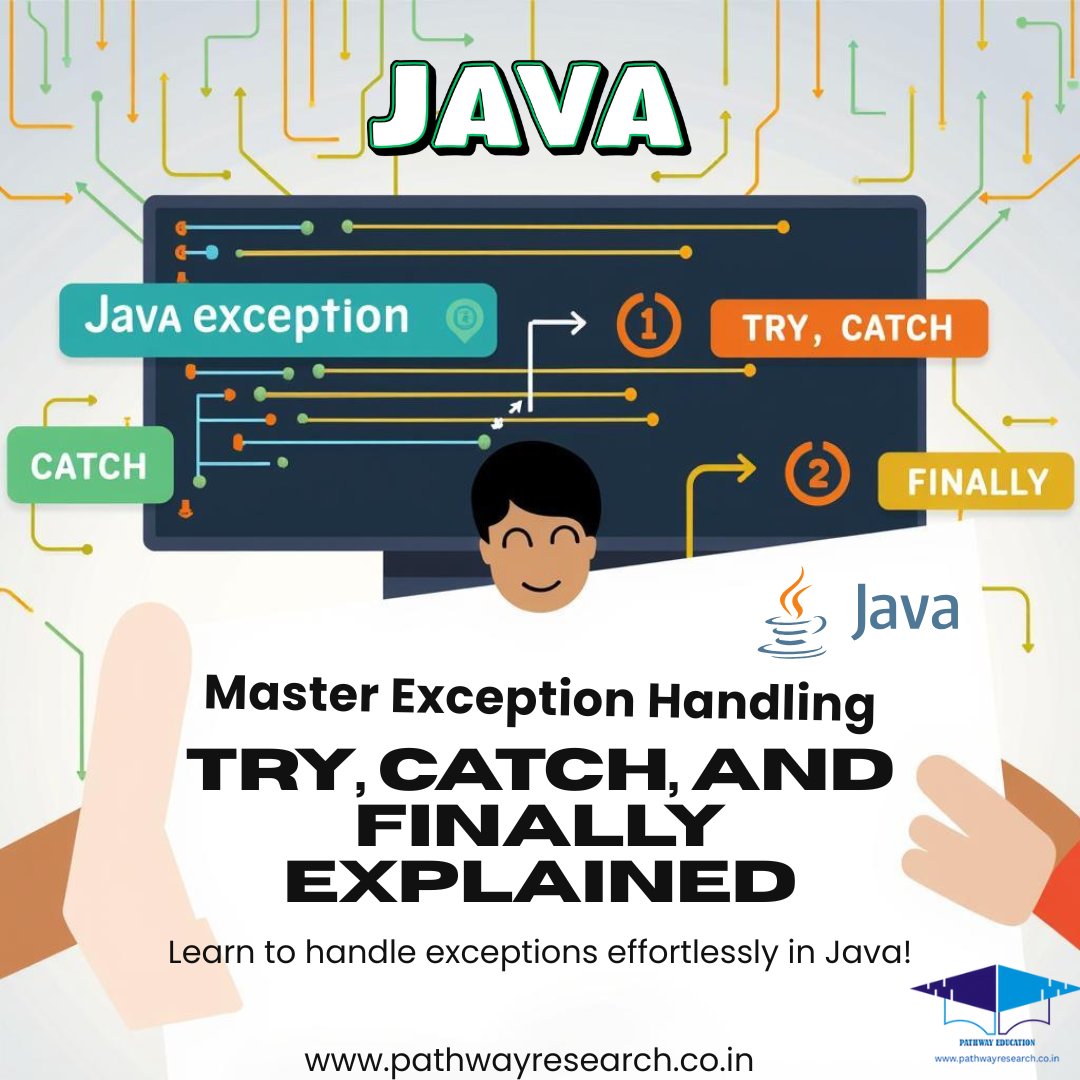 ResrchPathway's tweet image. Exception Handling in Java: Try, Catch, and Finally
pathwayresearch.co.in/exception-hand…
pathwayresearch.co.in
#JavaExceptions 
#ErrorHandling 
#JavaTips 
#CodingInJava 
#PathwayEducation